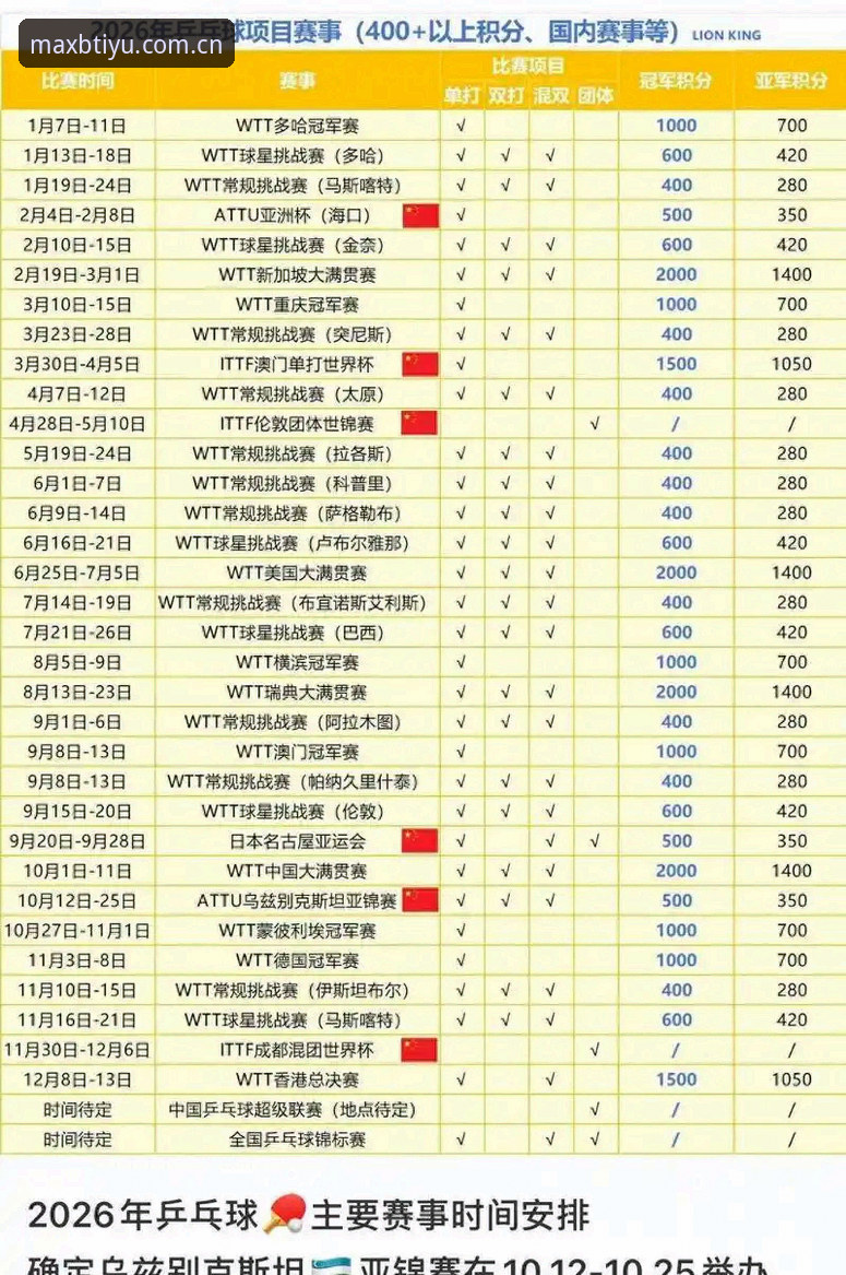 2026BTIYU体育赛事实用攻略：从注册到高效观赛的完整指南